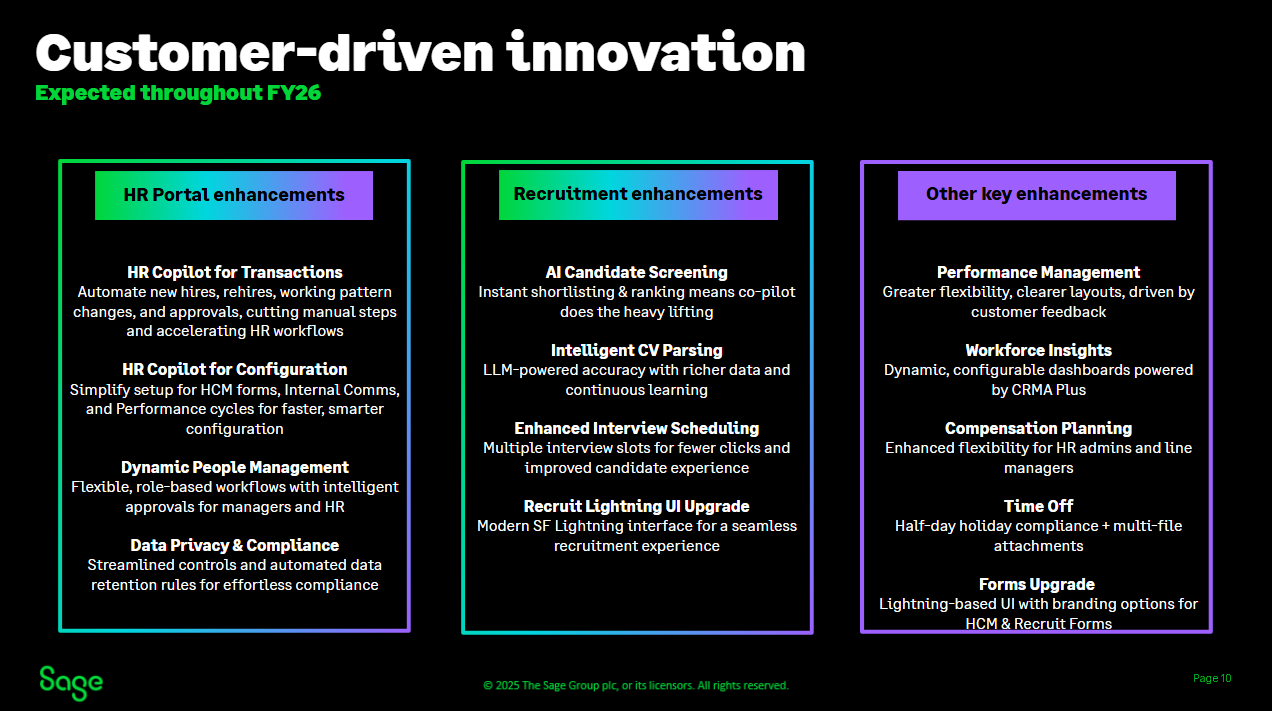 Sage People roadmap slide 10 of 11: customer-driven innovation.